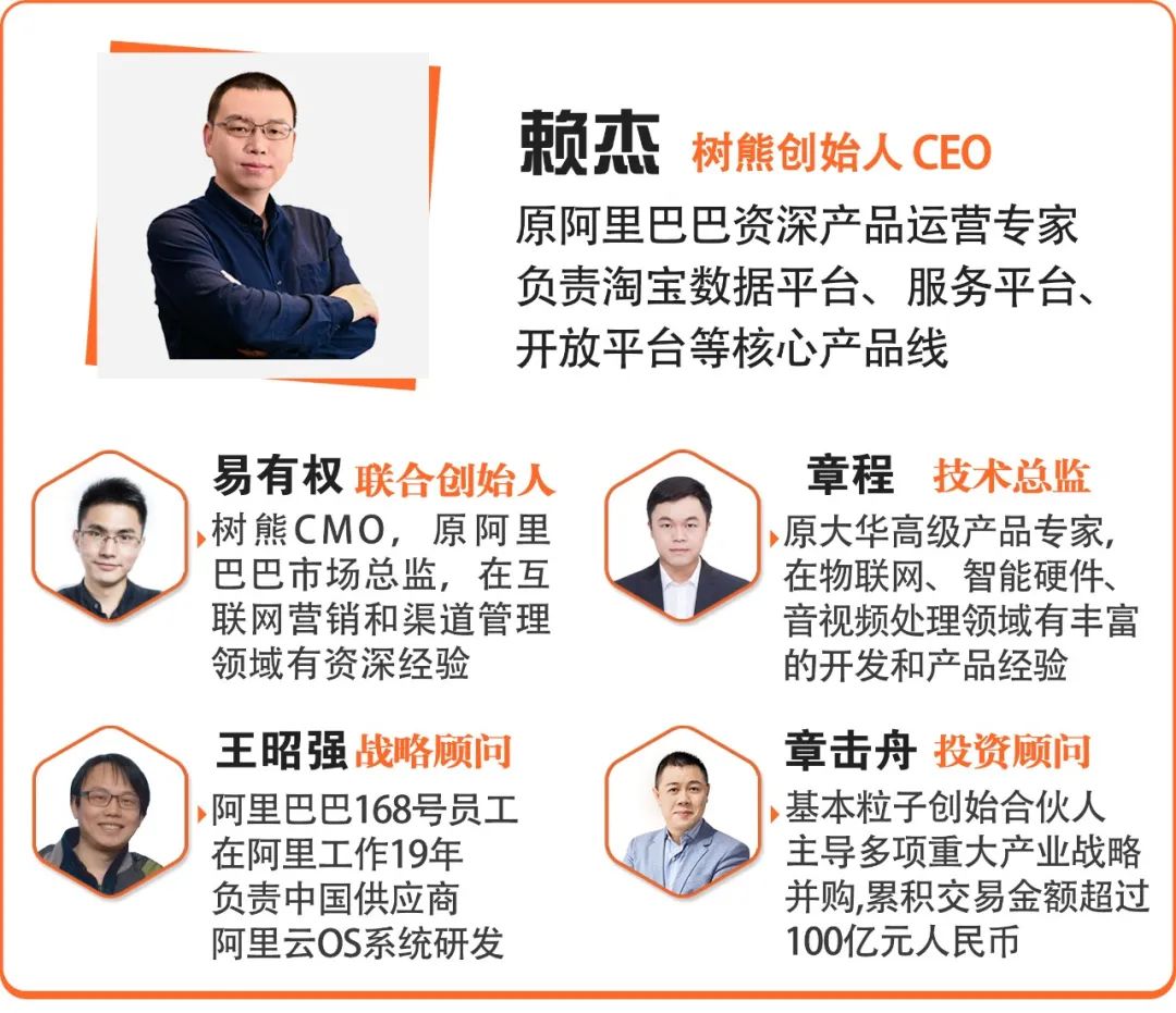 part【树熊数字家】打响第一枪在市场需求与国家政策的双重引导下