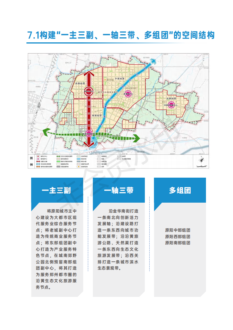 原阳总体规划来了!