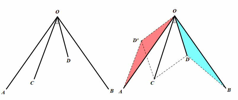 初中几何基本模型半角模型