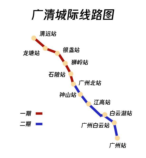 广清城际铁路图片