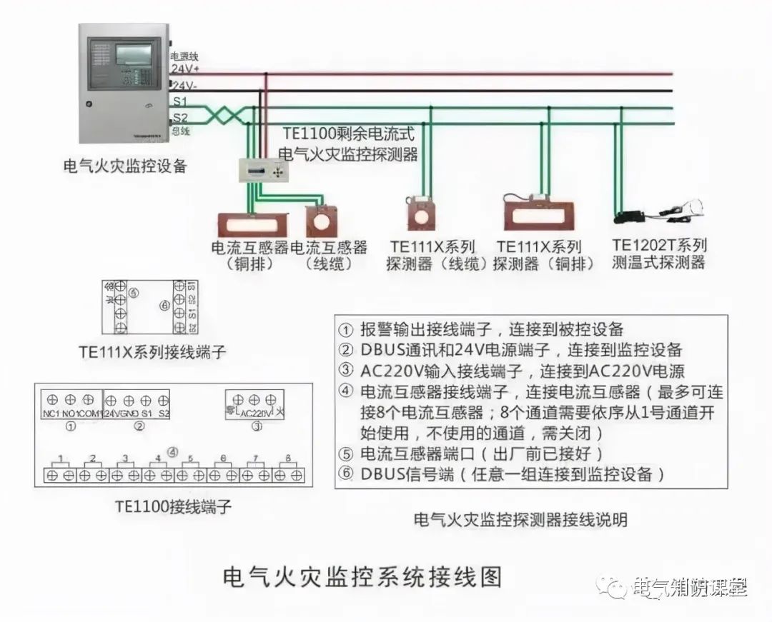 赛科消防主机接线图图片