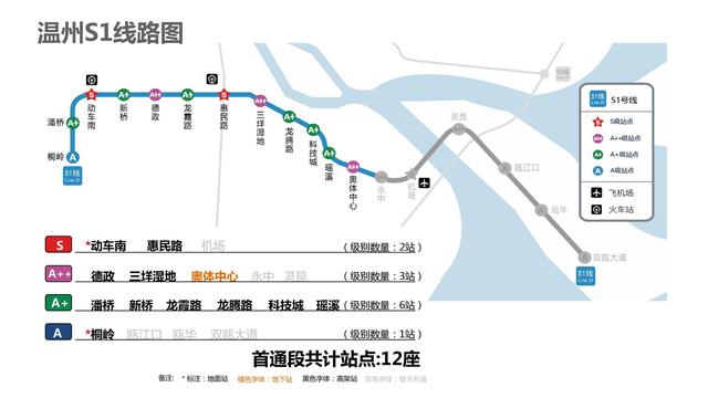 温州地铁m2线:鞋都～鹿城～滨江商务区～桃花岛～龙湾浙南科技城