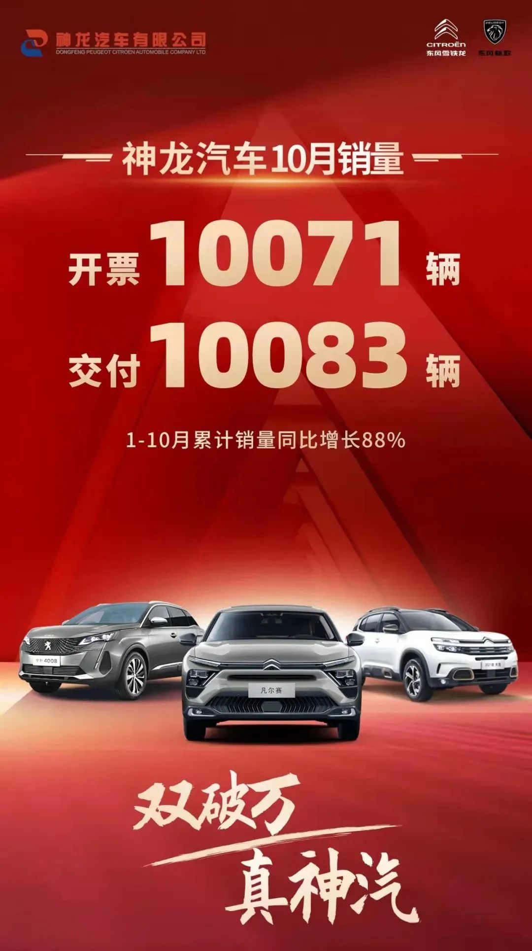 "龙泉造"助力!神龙汽车"双破万"