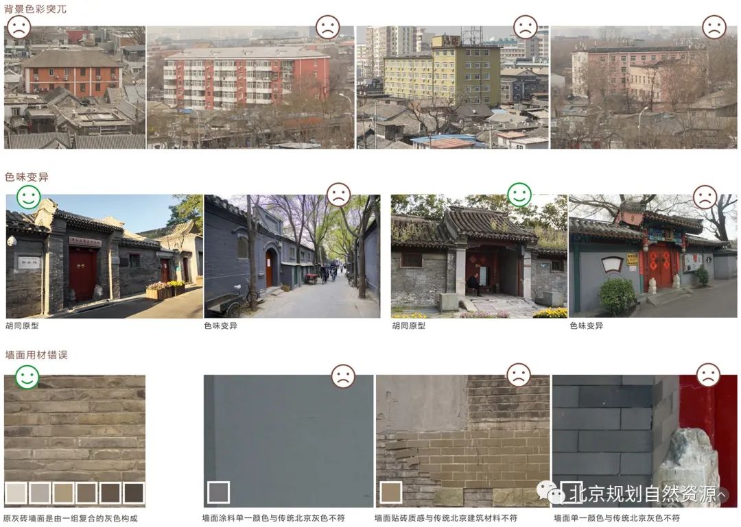 城市色彩|北京城市色彩主基调确定丹韵银律！聚焦老城，色彩管控出实招