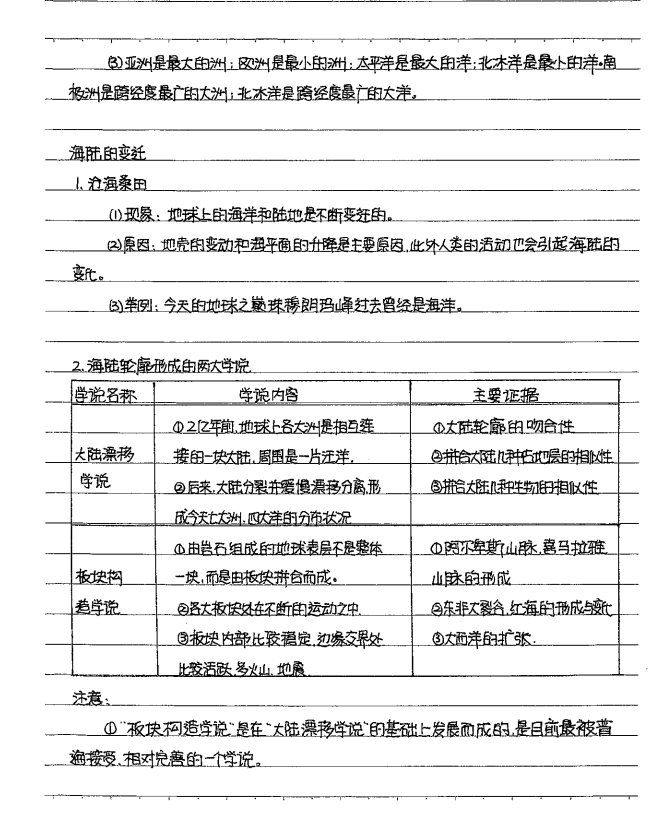 初中地理学霸手写笔记曝光(138页)拿去搞定提高20分不在话下