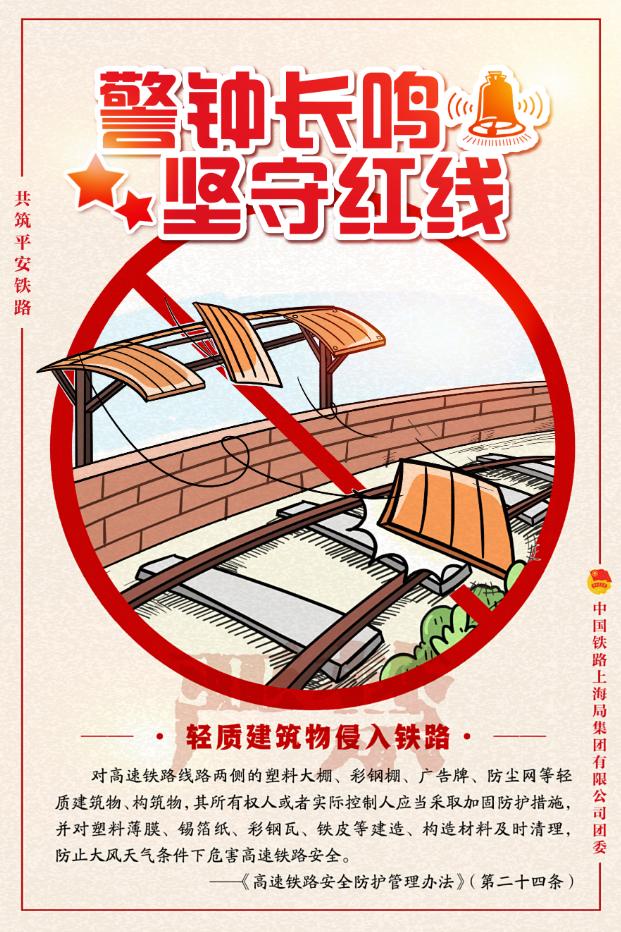 警钟长鸣,坚守红线,共筑平安铁路