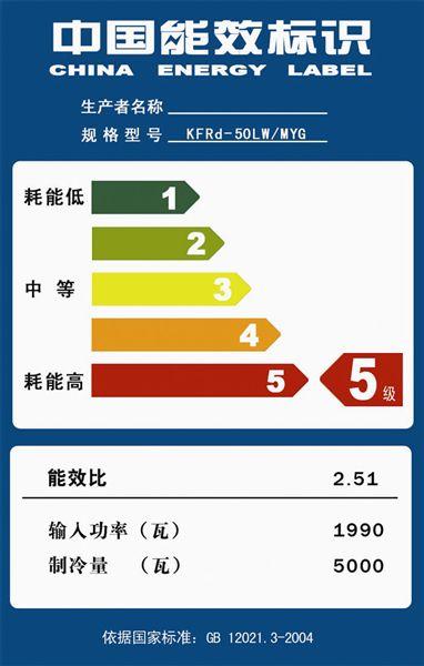 能效标识标准图片