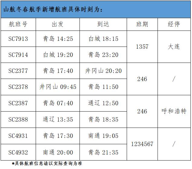 山东航空航线图片