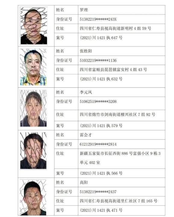 仁寿152名失信被执行人被曝光!照片,地址公布