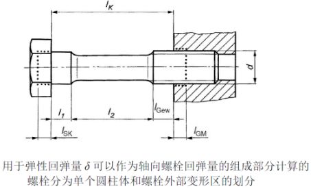 螺栓刚度计算举例04被连接件刚度计算在vdi2230第一部分中的分析中,被