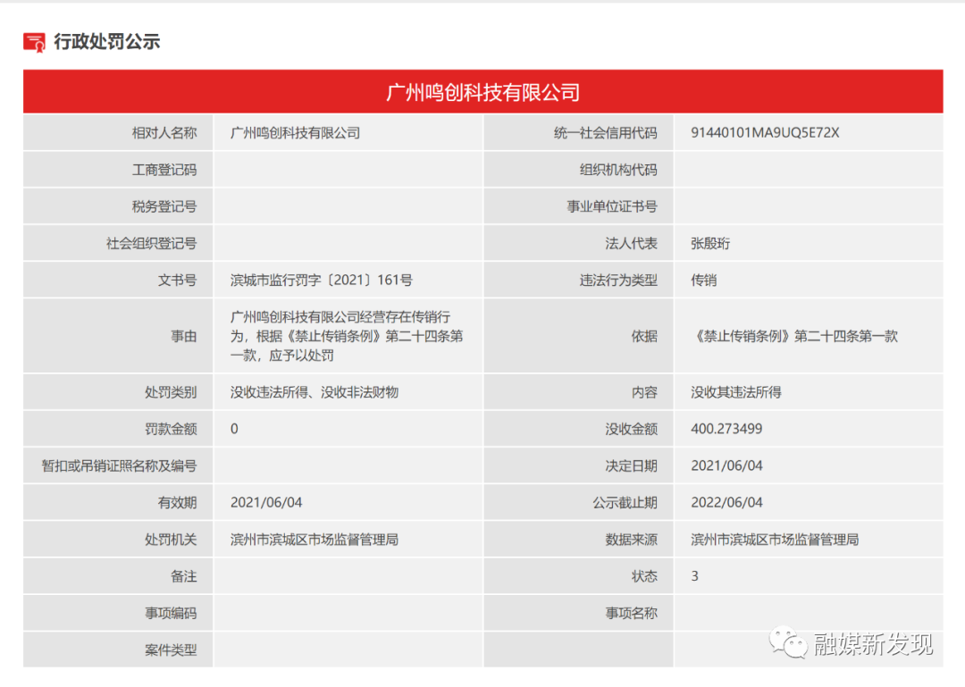 广州鸣创科技涉嫌传销被没收400多万：与云货优选有关？(图1)