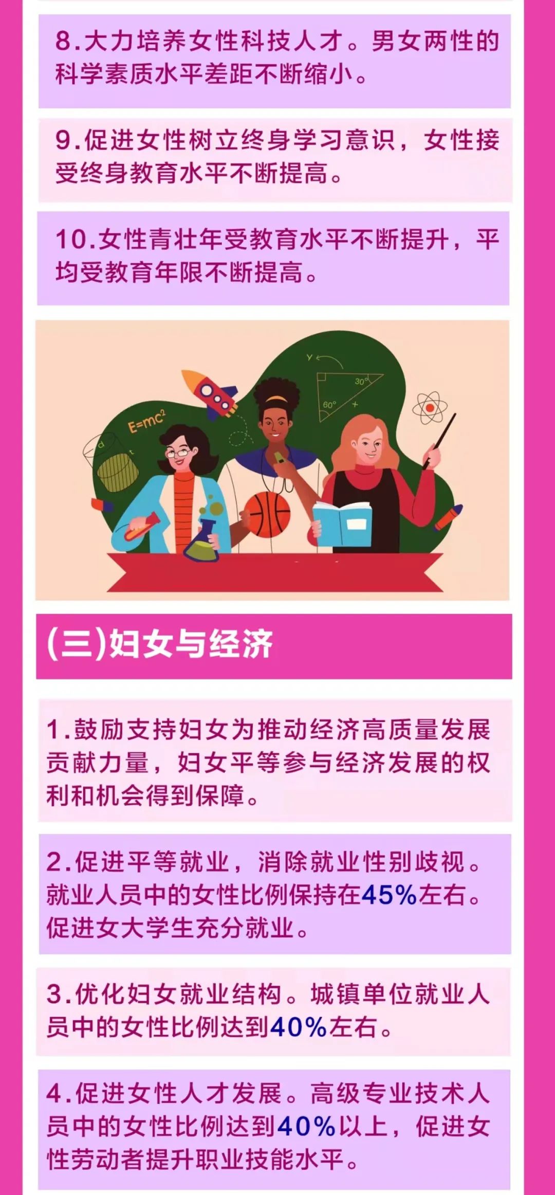 一图读懂《临夏州妇女发展规划(2021