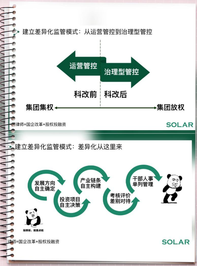中国化学天辰公司：五次蝉联国务院国资委科改行动“标杆”企业
