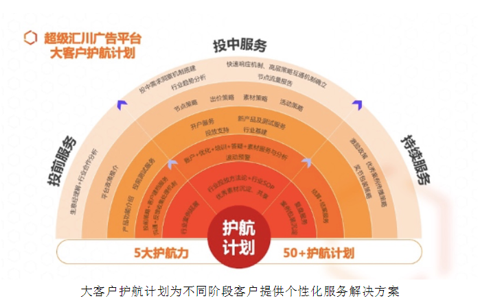 神马搜索引擎案例分析=神马搜索引擎关键词排名原