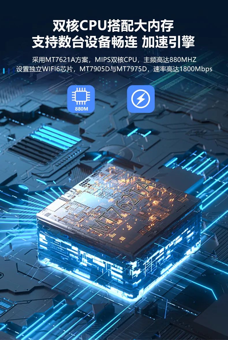 mips双核cpu,主频高达880mhz设置独立wifi6芯片,mt7905d与mt7975d