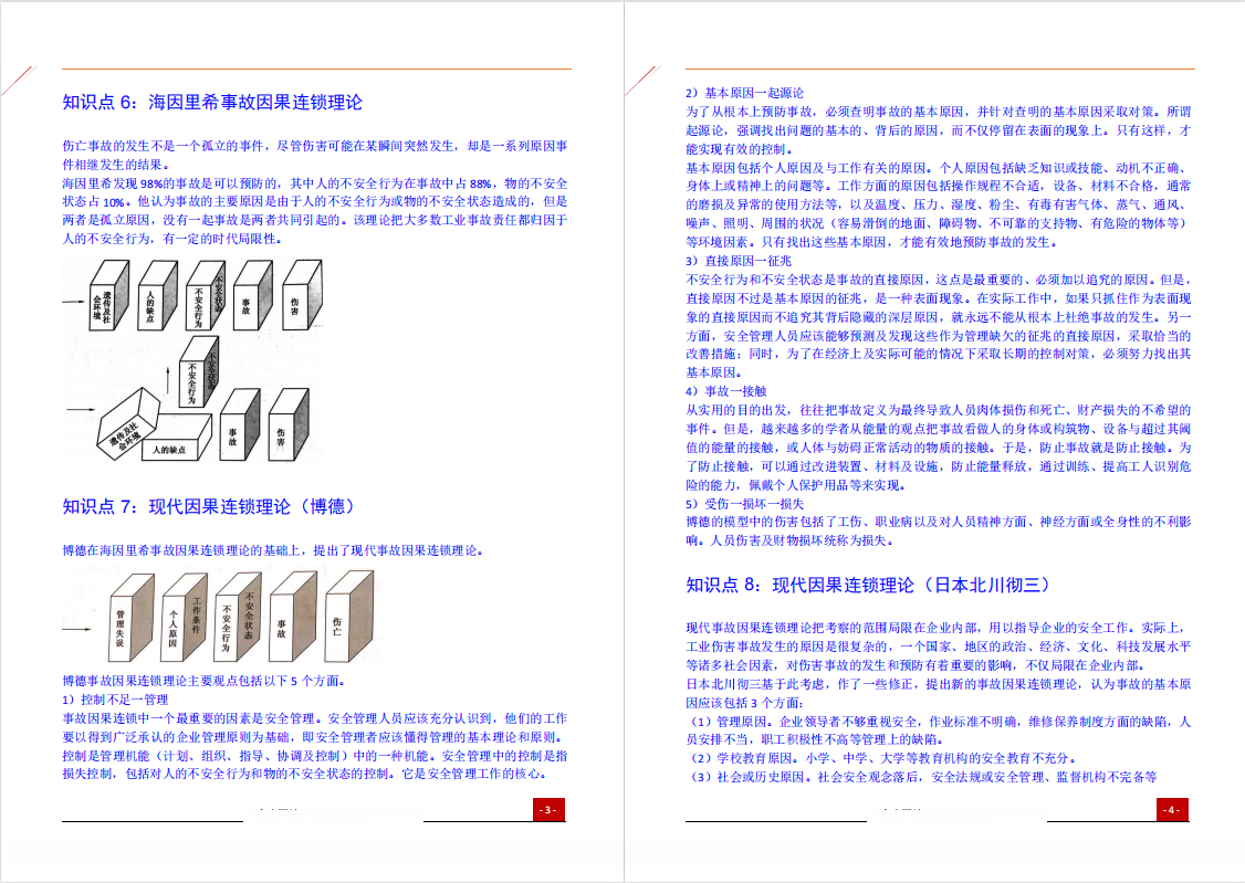 不愧是注安"鬼才,王克携注安管理核心200点欲登"神坛!