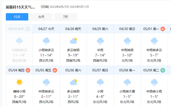 赛效:2345天气王怎么在线查询国际天气