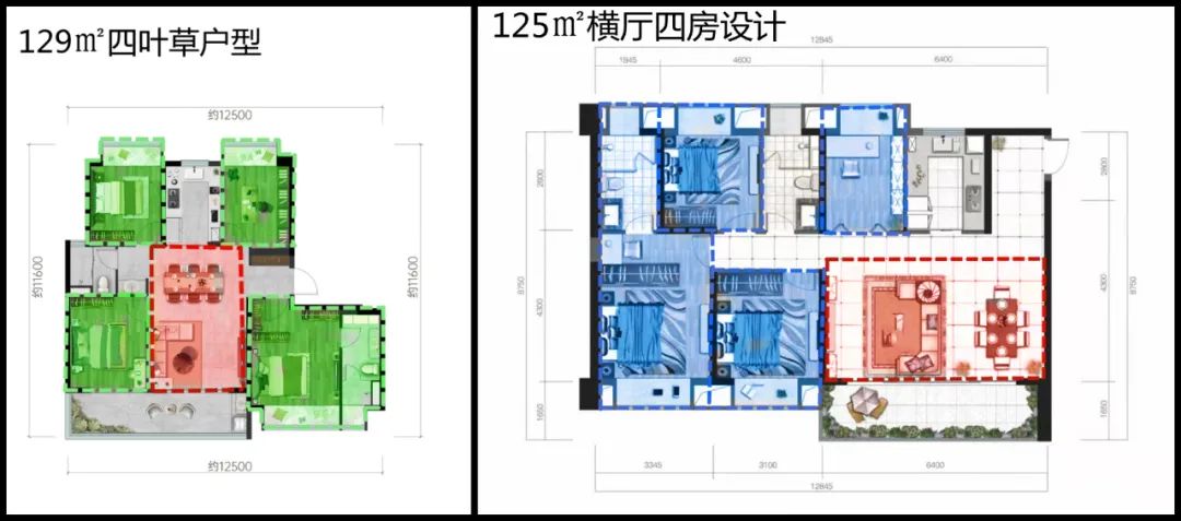 四叶草户型要被淘汰了吗?