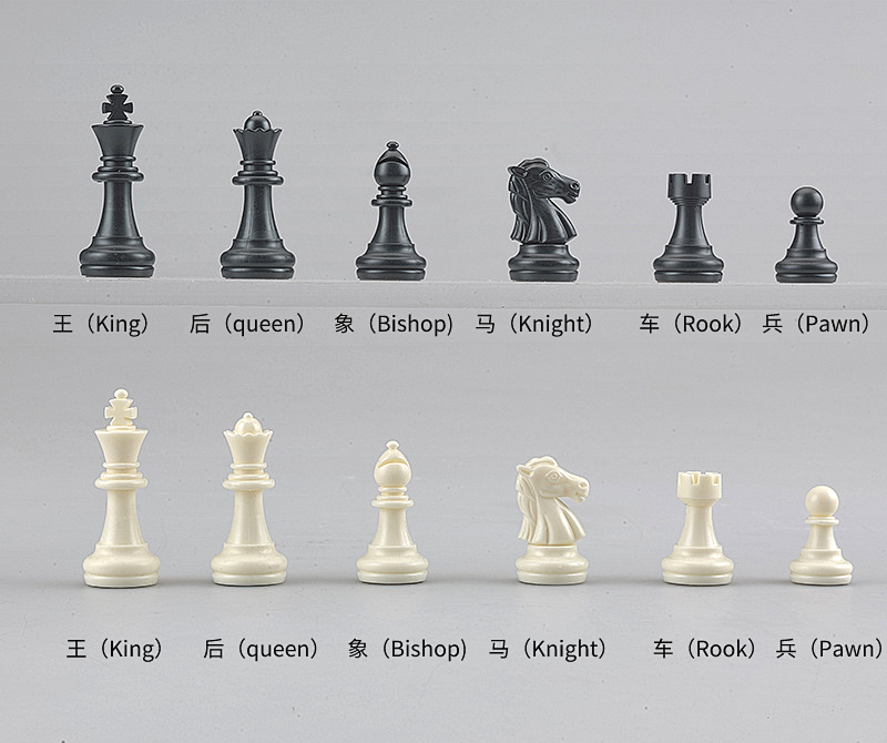 国际象棋的基本规则知识