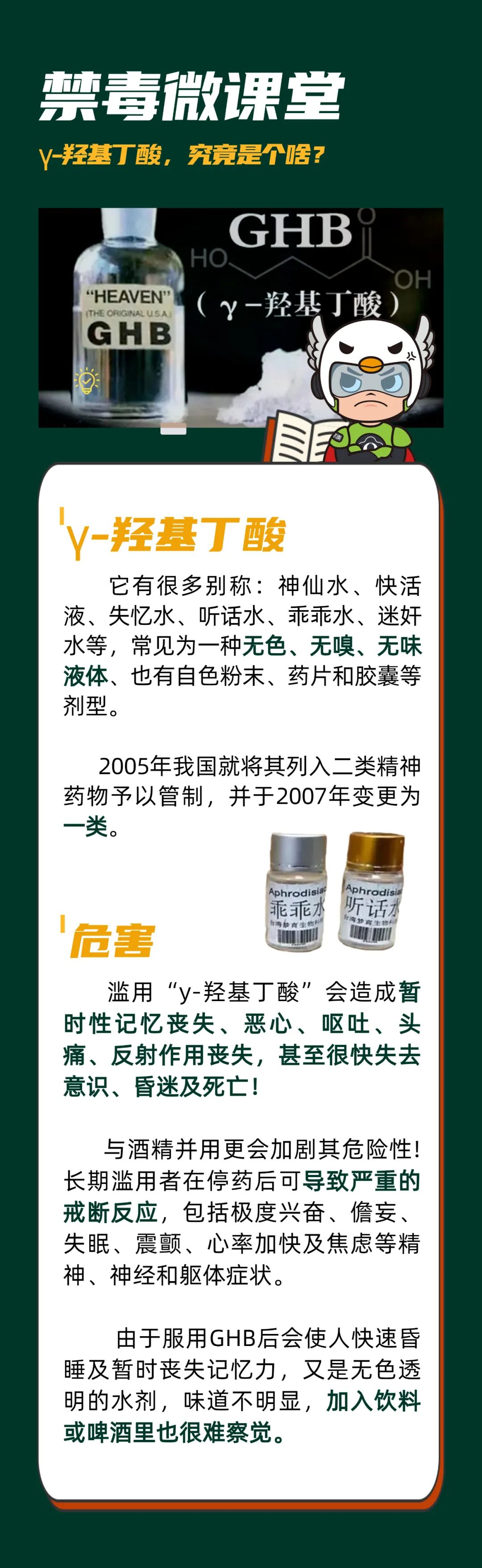 羟基丁酸安全用量图片