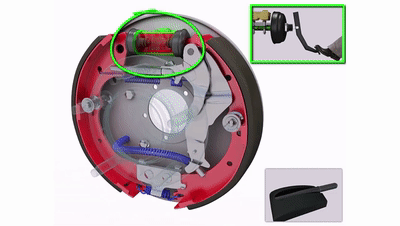 鼓刹和碟刹的对比:为什么鼓刹虽然制动力更大,却逐渐被淘汰?