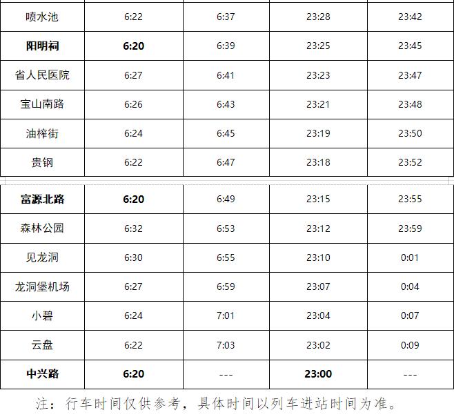 贵阳地铁2号线票价图片