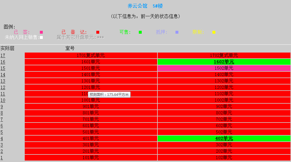 闽侯房价(闽侯房价房源最新信息)