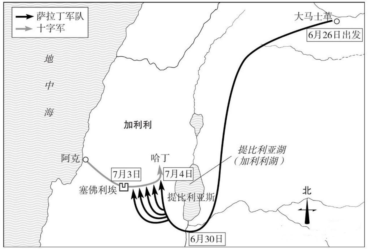 哈丁战役:穆斯林英雄萨拉丁的赞歌,基督教圣殿骑士团的挽歌