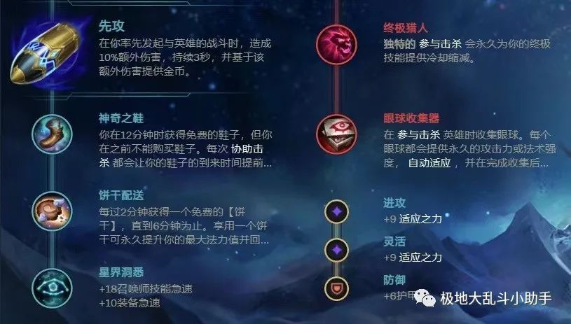 英勇投弹手出装2022图片