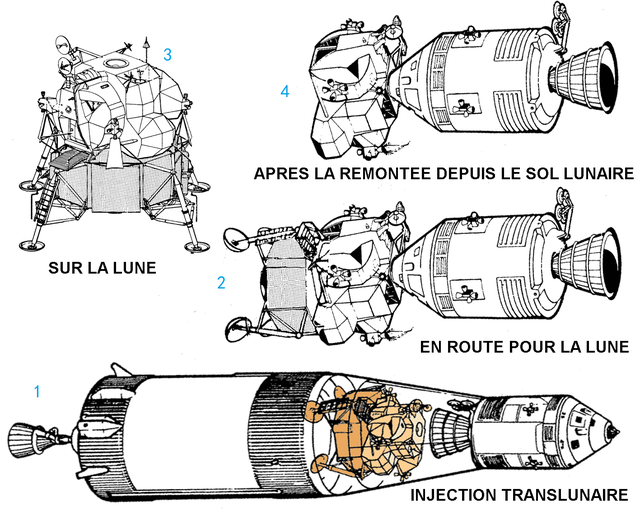 登月骗局:美苏为什么几十年都不敢再登月?