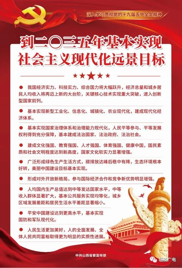 【学习进行时】到2035年基本实现社会主义现代化远景目标