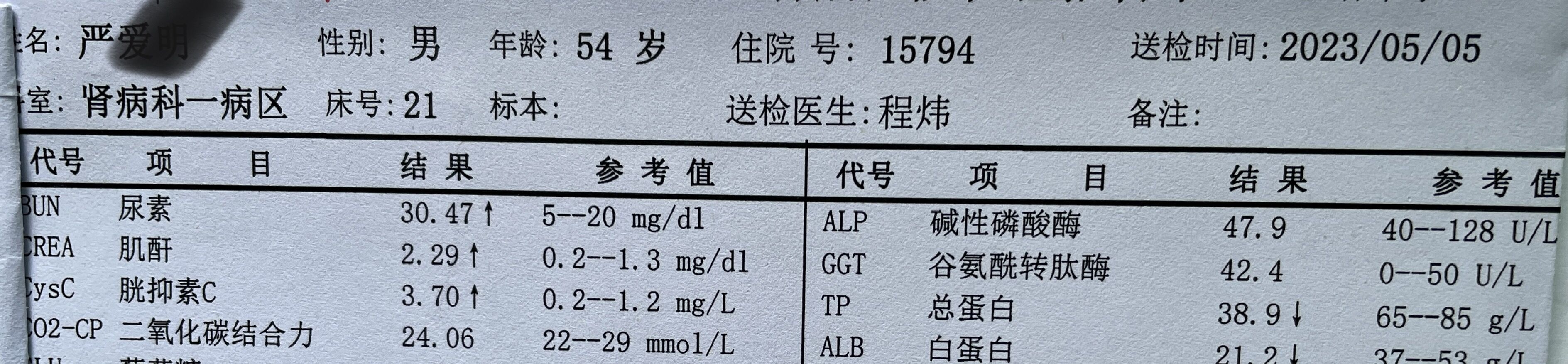 尿毒症早期症状病例图片