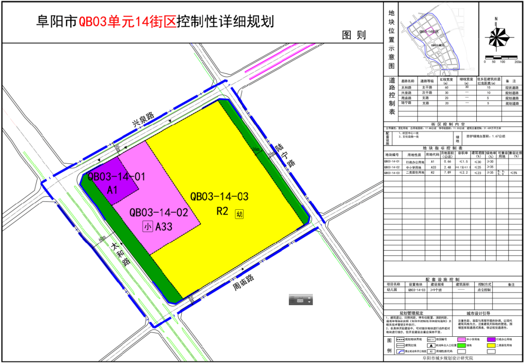 阜阳宁老庄以后规划图片