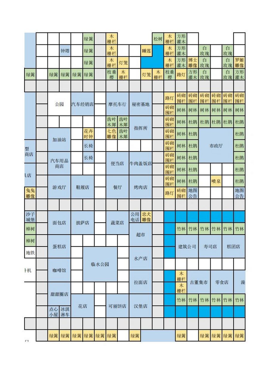 开罗棒球物语建筑布局图片