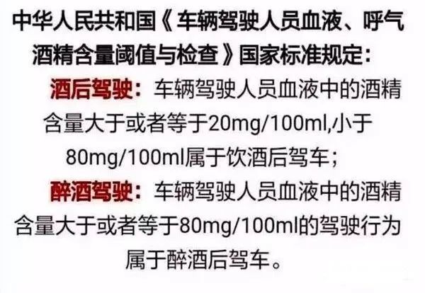 28毫升算不算酒驾