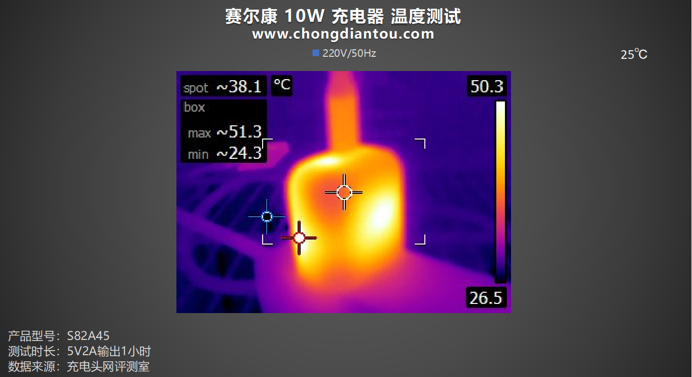 桌面玩物,小功率电器更适配,赛尔康 10w 充电器评测