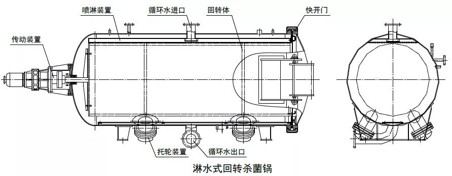 板式杀菌设备结构图图片