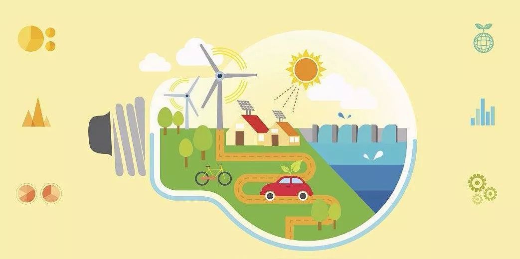 科技驱动的环保革命:可再生能源的美好未来