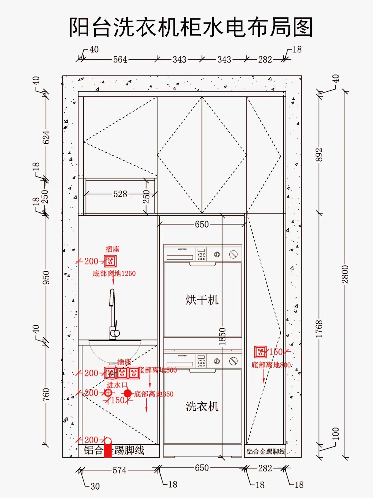 房子装修