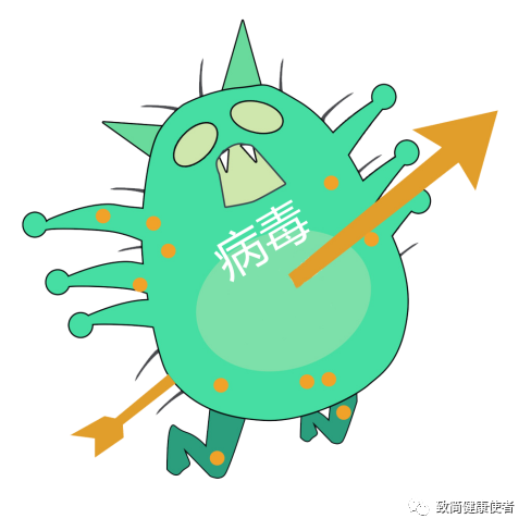 只有免疫力才是"杀死"病毒的特效药