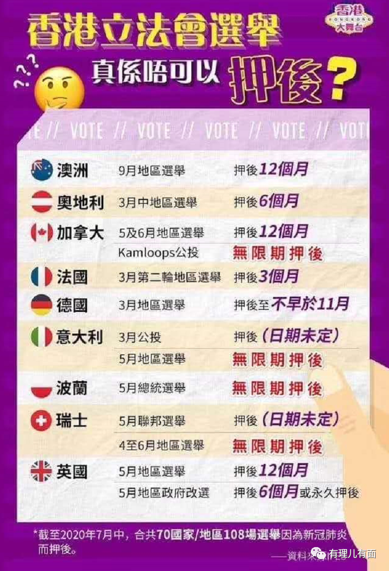 |香港推迟立法会选举,却遭西方国家谴责?中国内政,岂容外人多嘴!