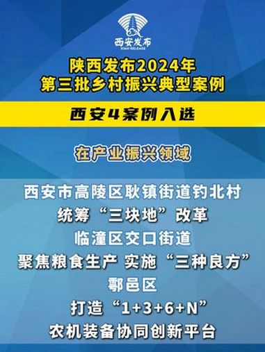 陕西发布2024年第三批乡村振兴典型案例 西安4案例入选