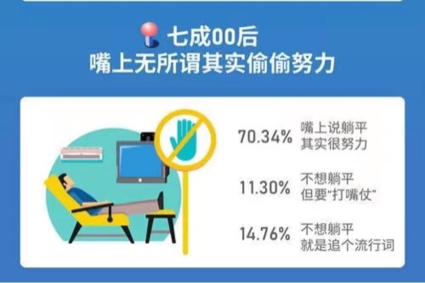 00后都被打上了什么标签