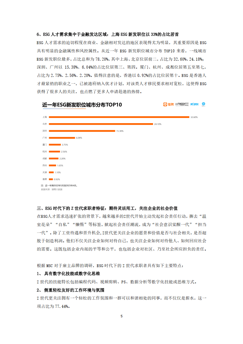 esg人才吸引力洞察报告2023