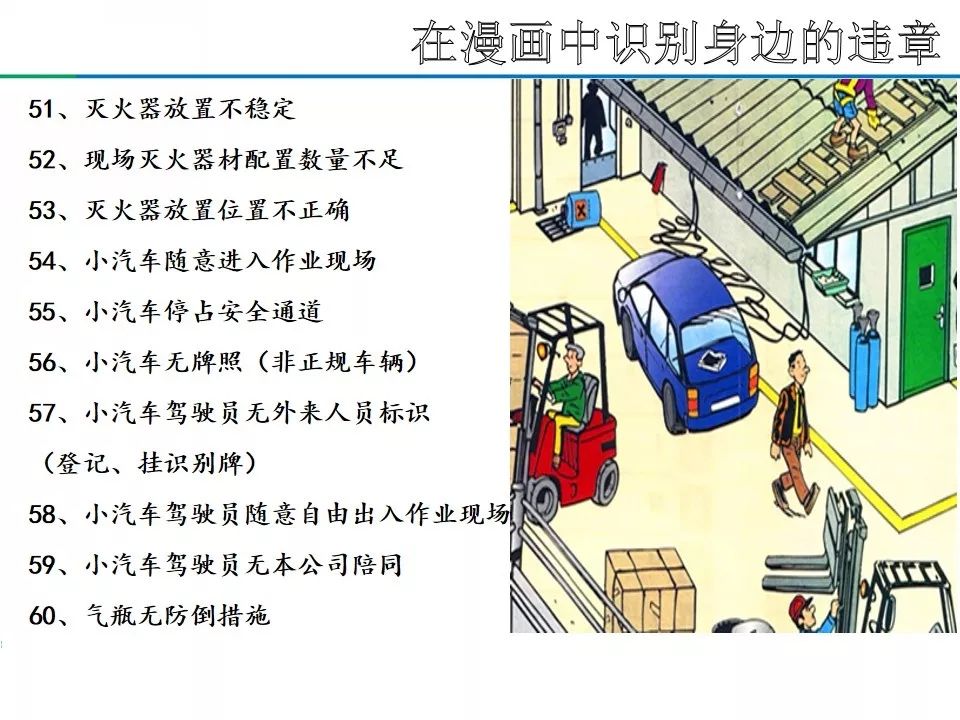 在漫画中识别身边的违章——百错图