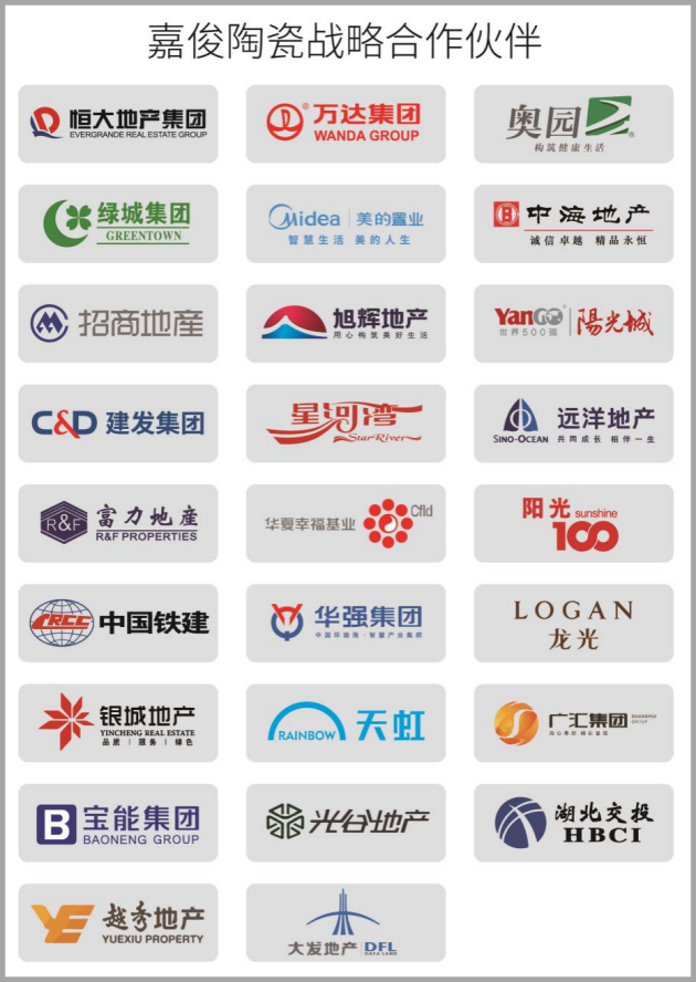 嘉俊瓷砖怎么样,实力强吗?