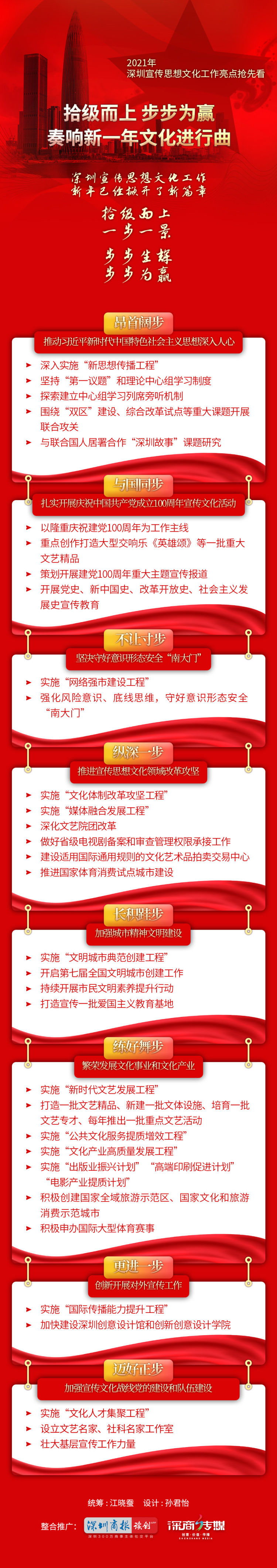 2021年深圳宣传思想文化工作亮点抢先看_深圳新闻网