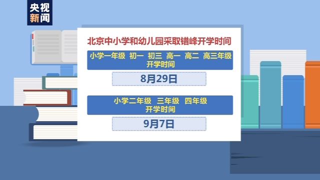 |全国秋季开学时间已确定，北京：中小学幼儿园错峰分批开学