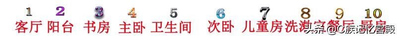 世界记忆大师精心打造1000个地点桩,让记忆更轻松