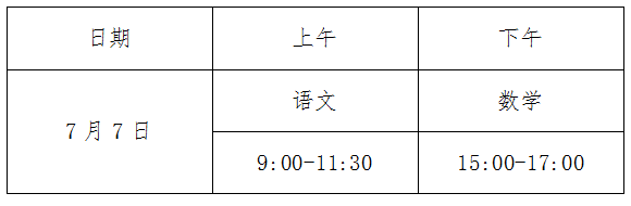 2020年丽水市普通高校招生考试考生须知